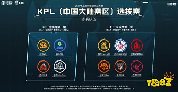 众多来自世 众多来自世